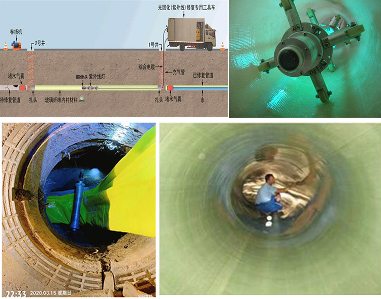 巴东UV-CIPP内衬修复